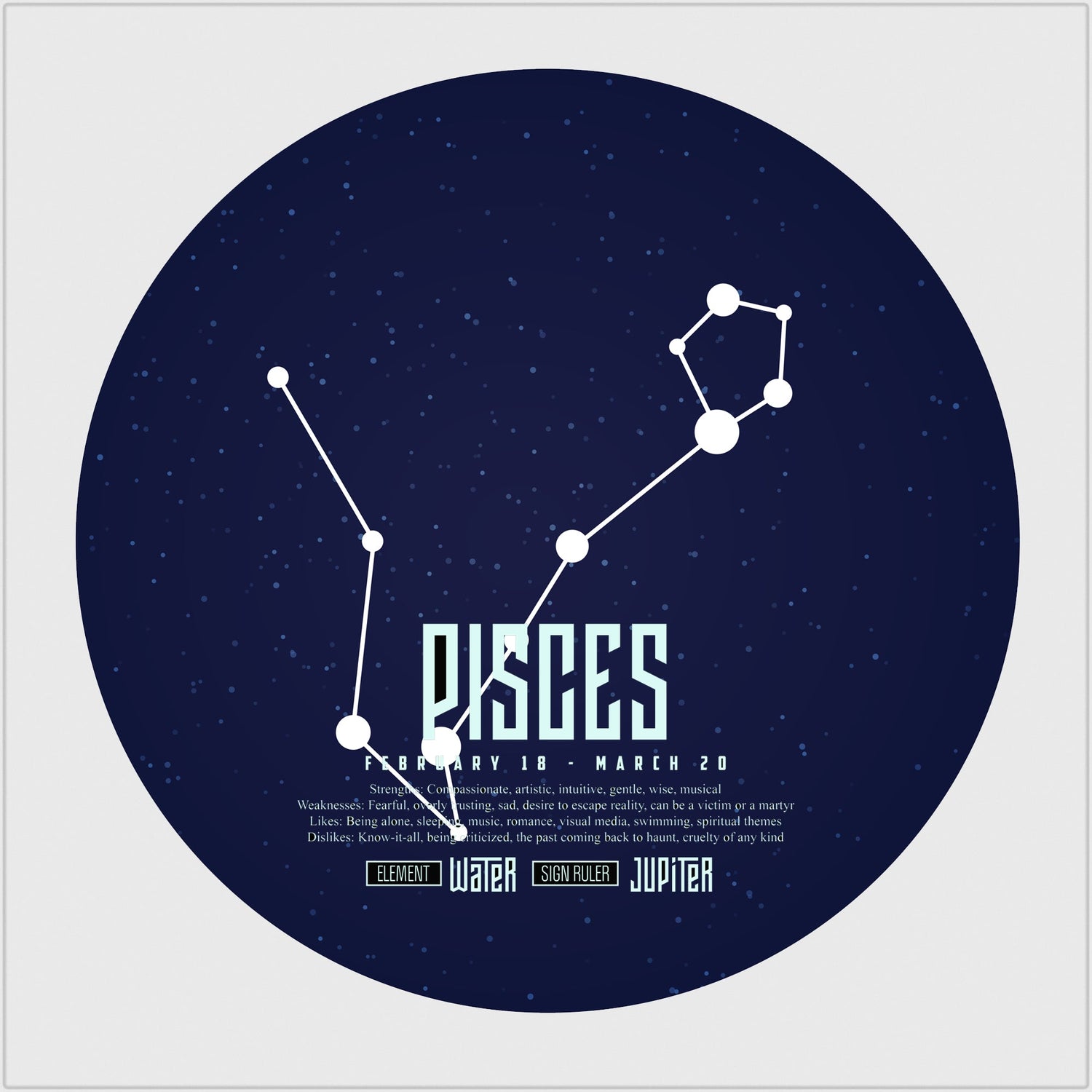 十二星座《ZODIAC》