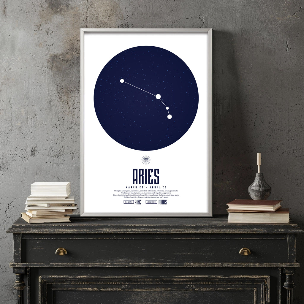 Aries おひつじ座  十二星座  ZODIAC  A3（フレーム選択）  A4（ポスターのみ）