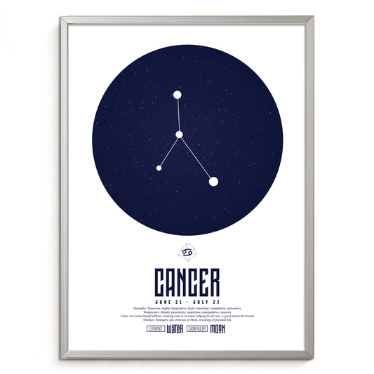 cancer かに座  十二星座  ZODIAC  A3（フレーム選択）  A4（ポスターのみ）