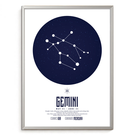 gemini ふたご座  十二星座  ZODIAC  A3（フレーム選択）  A4（ポスターのみ）