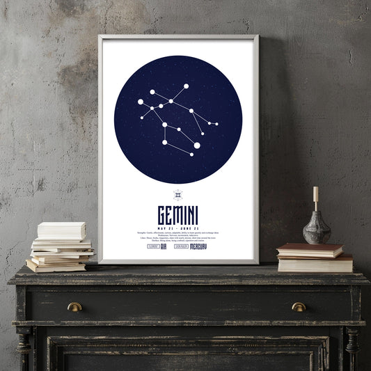gemini ふたご座  十二星座  ZODIAC  A3（フレーム選択）  A4（ポスターのみ）
