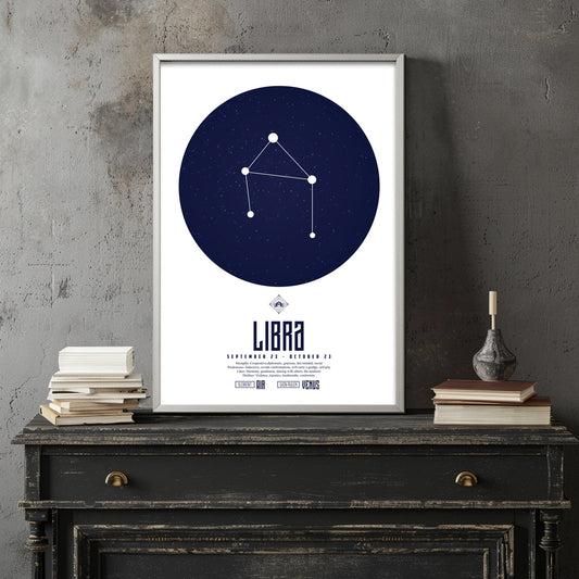 libra  てんびん座  十二星座  ZODIAC  A3（フレーム選択）  A4（ポスターのみ）