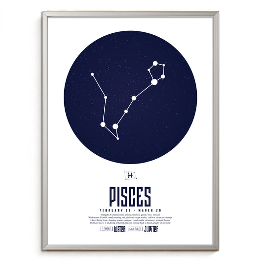 piscesうお座  十二星座  ZODIAC  A3（フレーム選択）  A4（ポスターのみ）
